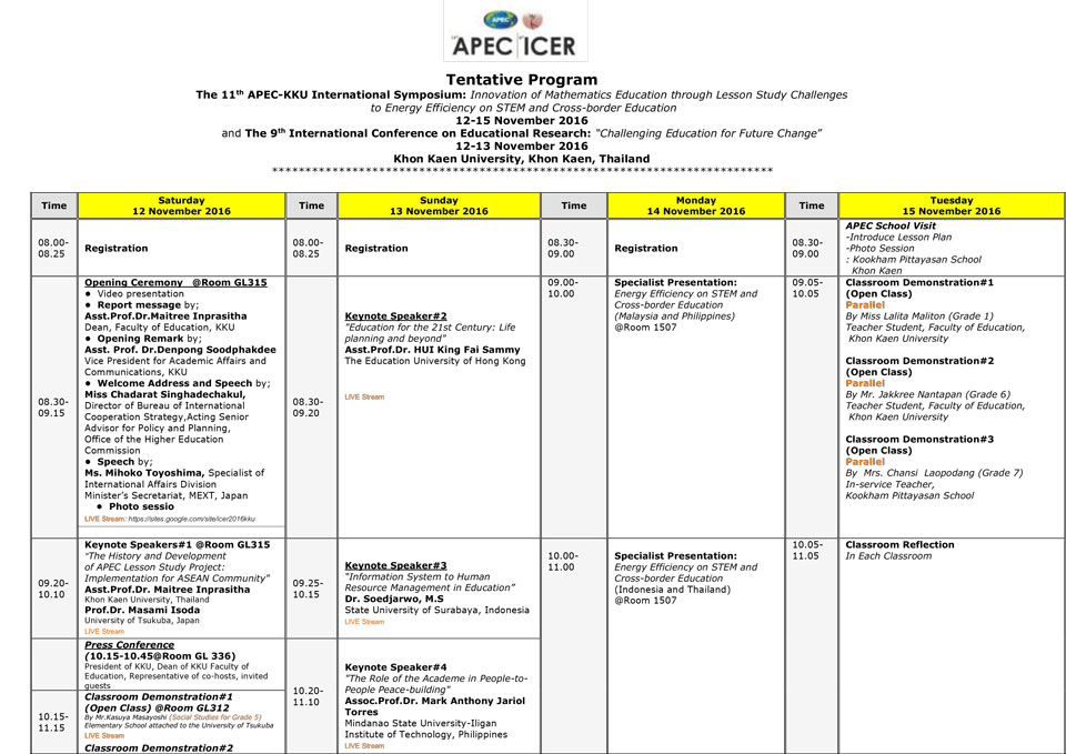 Program