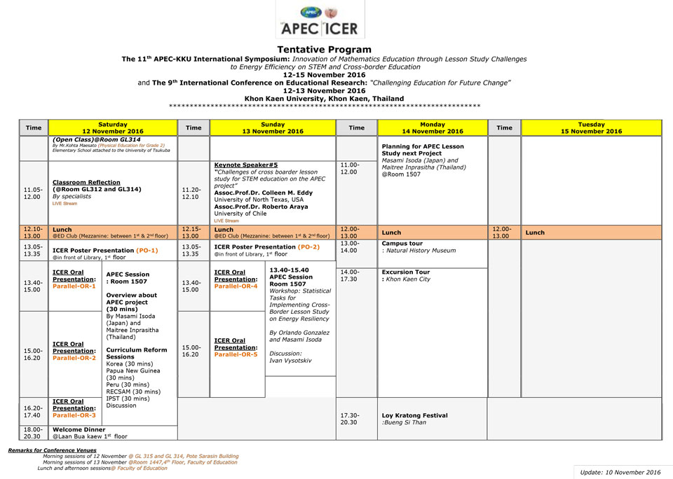 Program